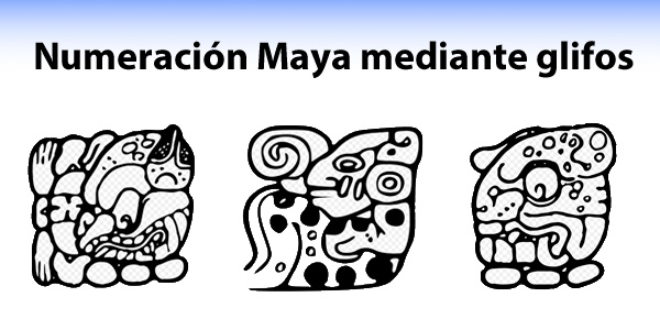 Sistema de numeración maya mediante glifos