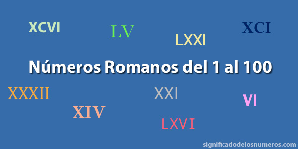 Números romanos del 1 al 100